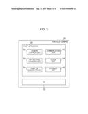 INFORMATION PROCESSING APPARATUS, METHOD OF CONTROLLING INFORMATION     PROCESSING APPARATUS, AND STORAGE MEDIUM diagram and image