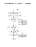 INFORMATION PROCESSING APPARATUS, METHOD OF CONTROLLING INFORMATION     PROCESSING APPARATUS, AND STORAGE MEDIUM diagram and image