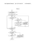 INFORMATION PROCESSING APPARATUS, METHOD OF CONTROLLING INFORMATION     PROCESSING APPARATUS, AND STORAGE MEDIUM diagram and image