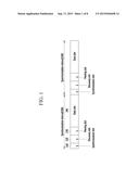 METHOD OF PERFORMING SYNCHRONIZATION IN DISTRIBUTED WIRELESS COMMUNICATION     SYSTEM AND TERMINAL SUPPORTING THE SAME diagram and image