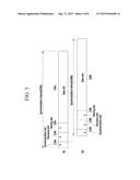 METHOD OF PERFORMING SYNCHRONIZATION IN DISTRIBUTED WIRELESS COMMUNICATION     SYSTEM AND TERMINAL SUPPORTING THE SAME diagram and image