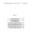 METHOD OF PERFORMING SYNCHRONIZATION IN DISTRIBUTED WIRELESS COMMUNICATION     SYSTEM AND TERMINAL SUPPORTING THE SAME diagram and image