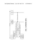 METHOD AND APPARATUS FOR ALLOCATING DISCOVERY RESOURCE POOLS IN A WIRELESS     COMMUNICATION SYSTEM diagram and image