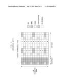 METHOD AND APPARATUS FOR TRANSMITTING CONTROL INFORMATION TO REMOVE AND     SUPPRESS INTERFERENCE IN WIRELESS COMMUNICATION SYSTEM diagram and image