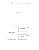 METHOD AND APPARATUS FOR TRANSMITTING CONTROL INFORMATION TO REMOVE AND     SUPPRESS INTERFERENCE IN WIRELESS COMMUNICATION SYSTEM diagram and image