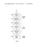 INSERTING VIRTUAL CARRIER IN CONVENTIONAL OFDM HOST CARRIER IN     COMMUNICATIONS SYSTEM diagram and image