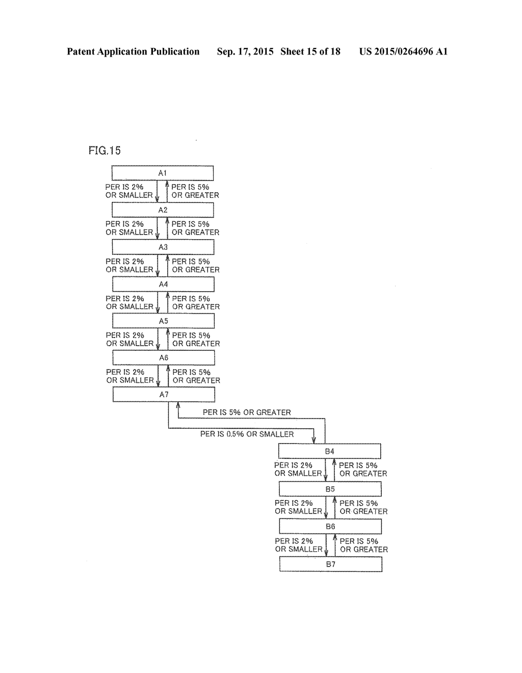 WIRELESS BASE STATION, WIRELESS COMMUNICATION SYSTEM, AND WIRELESS     COMMUNICATION METHOD - diagram, schematic, and image 16