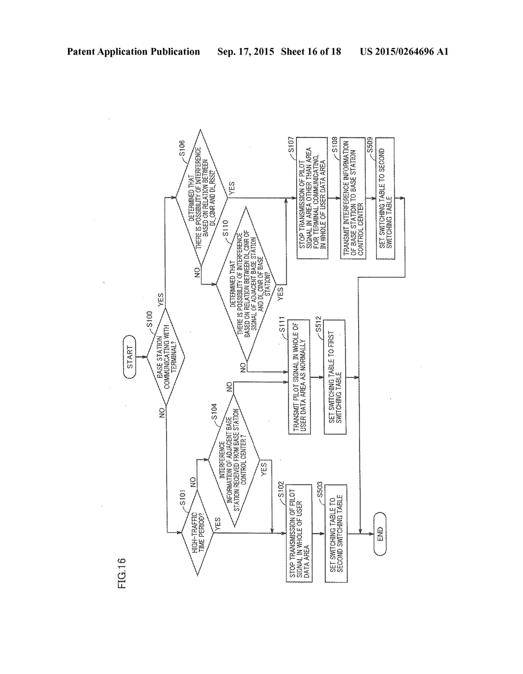 WIRELESS BASE STATION, WIRELESS COMMUNICATION SYSTEM, AND WIRELESS     COMMUNICATION METHOD - diagram, schematic, and image 17