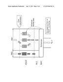 Transmitting Radio Node and Method Therein for Scheduling Service Data     Flows diagram and image