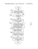 Transmitting Radio Node and Method Therein for Scheduling Service Data     Flows diagram and image