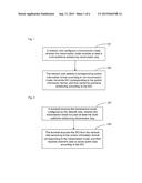 Subframe scheduling method and system, network device and terminal diagram and image