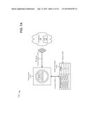 CONTROLLING CONNECTION TO AN ACCESS NETWORK BY MACHINE-TO-MACHINE DEVICES diagram and image