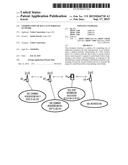 Coordination of RTS-CTS in Wireless Network diagram and image