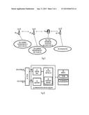 Coordination of RTS-CTS in Wireless Network diagram and image