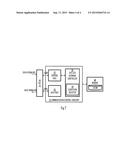 Coordination of RTS-CTS in Wireless Network diagram and image