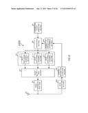 RANDOM ACCESS METHOD, RADIO COMMUNICATION TERMINAL DEVICE, RECEIVING     METHOD, AND BASE STATION APPARATUS diagram and image