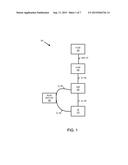 BEARER MOBILITY AND SPLITTING IN A RADIO ACCESS NETWORK-BASED, 3RD     GENERATION PARTNERSHIP PROJECT NETWORK HAVING AN INTEGRATED WIRELESS     LOCAL AREA NETWORK diagram and image