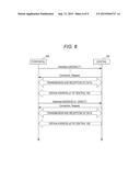 WIRELESS COMMUNICATION APPARATUS, NON-TRANSITORY COMPUTER-READABLE MEDIUM,     WIRELESS COMMUNICATION METHOD, PERIPHERAL APPARATUS, AND CENTRAL     APPARATUS diagram and image