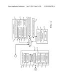 AUTHENTICATION AND PAIRING OF DEVICES USING A MACHINE READABLE CODE diagram and image