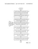 AUTHENTICATION AND PAIRING OF DEVICES USING A MACHINE READABLE CODE diagram and image