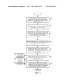 AUTHENTICATION AND PAIRING OF DEVICES USING A MACHINE READABLE CODE diagram and image