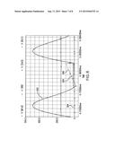 FOOD HEATER diagram and image