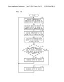 Static Eliminator And Static Elimination Head diagram and image