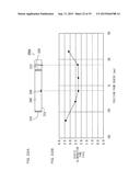 Static Eliminator And Static Elimination Head diagram and image