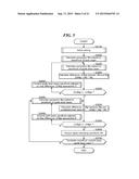 LASER BEAM CONTROLLING DEVICE AND EXTREME ULTRAVIOLET LIGHT GENERATING     APPARATUS diagram and image