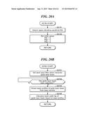 LASER BEAM CONTROLLING DEVICE AND EXTREME ULTRAVIOLET LIGHT GENERATING     APPARATUS diagram and image