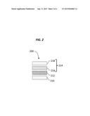 P-STATIC CHARGE DRAIN LAYER INCLUDING CARBON NANOTUBES diagram and image