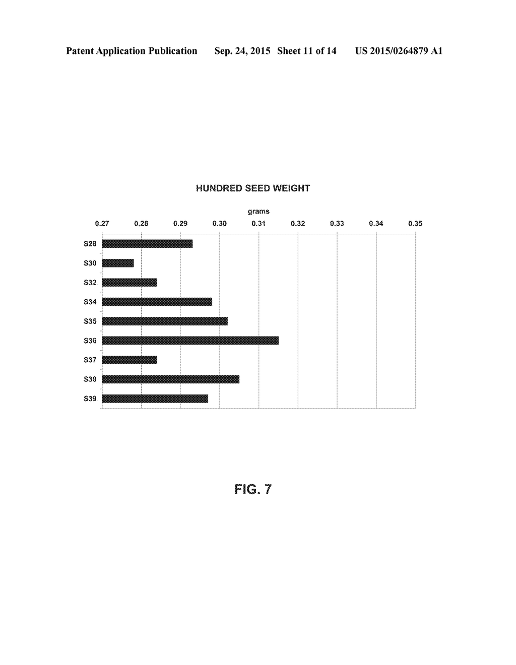 NON-DEHISCENT SESAME IND VARIETY SESACO 37 - diagram, schematic, and image 12