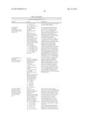 NON-DEHISCENT SESAME IND VARIETY SESACO 37 diagram and image