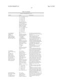 NON-DEHISCENT SESAME IND VARIETY SESACO 37 diagram and image