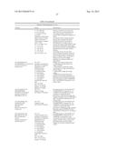 NON-DEHISCENT SESAME IND VARIETY SESACO 37 diagram and image