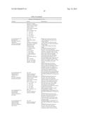 NON-DEHISCENT SESAME IND VARIETY SESACO 37 diagram and image