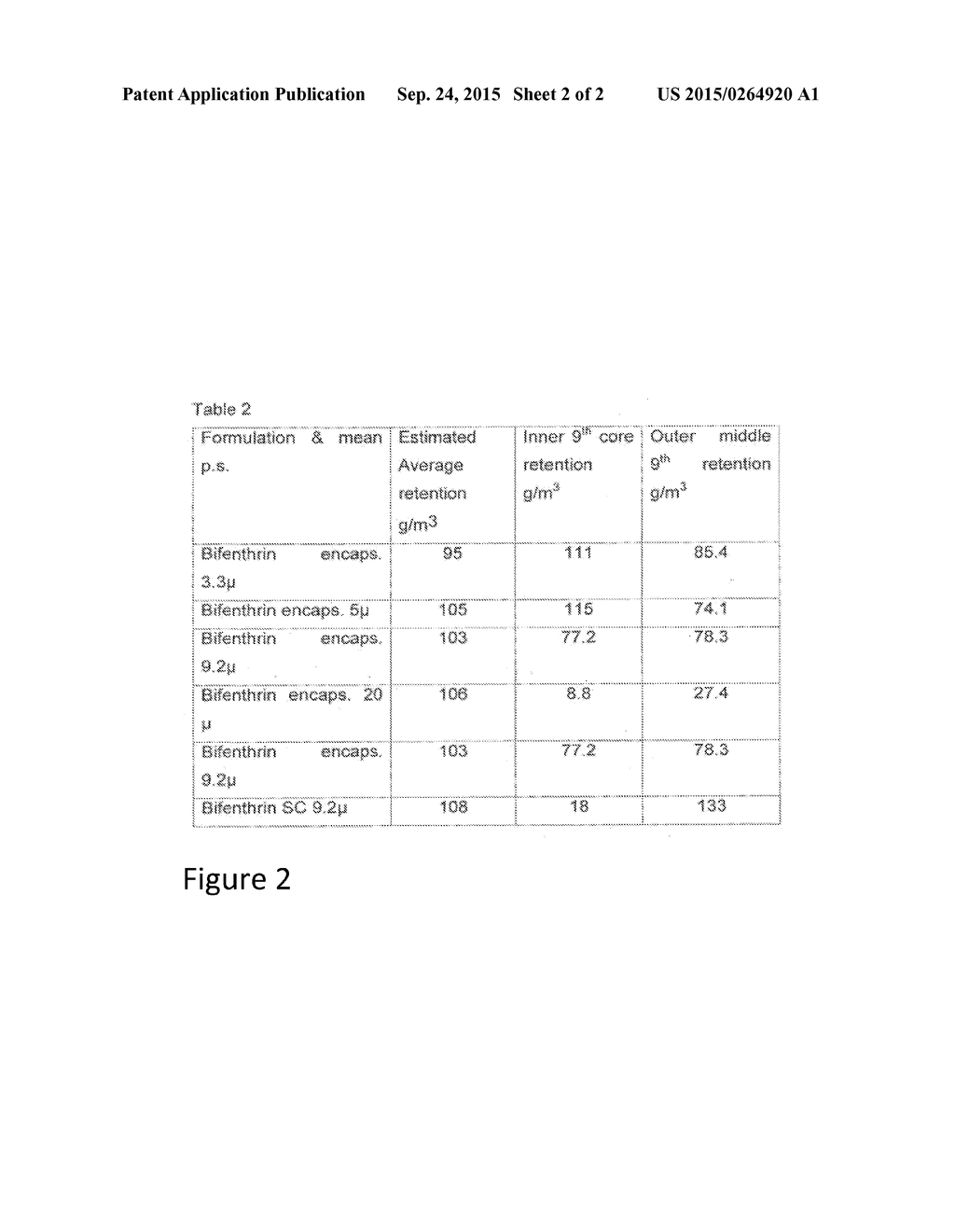 Encapsulated Wood Preservatives - diagram, schematic, and image 03