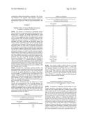 CATIONIC MICELLES WITH ANIONIC POLYMERIC COUNTERIONS METHODS THEREOF diagram and image