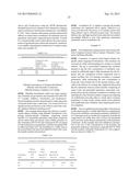 CATIONIC MICELLES WITH ANIONIC POLYMERIC COUNTERIONS METHODS THEREOF diagram and image