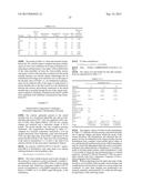 CATIONIC MICELLES WITH ANIONIC POLYMERIC COUNTERIONS METHODS THEREOF diagram and image