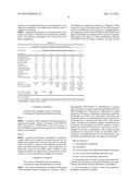 ODOR-REDUCED PYRETHROID-ORGANOTHIOPHOSPHATE FORMULATIONS diagram and image