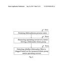 DETECTING FILTER CLOGGING diagram and image