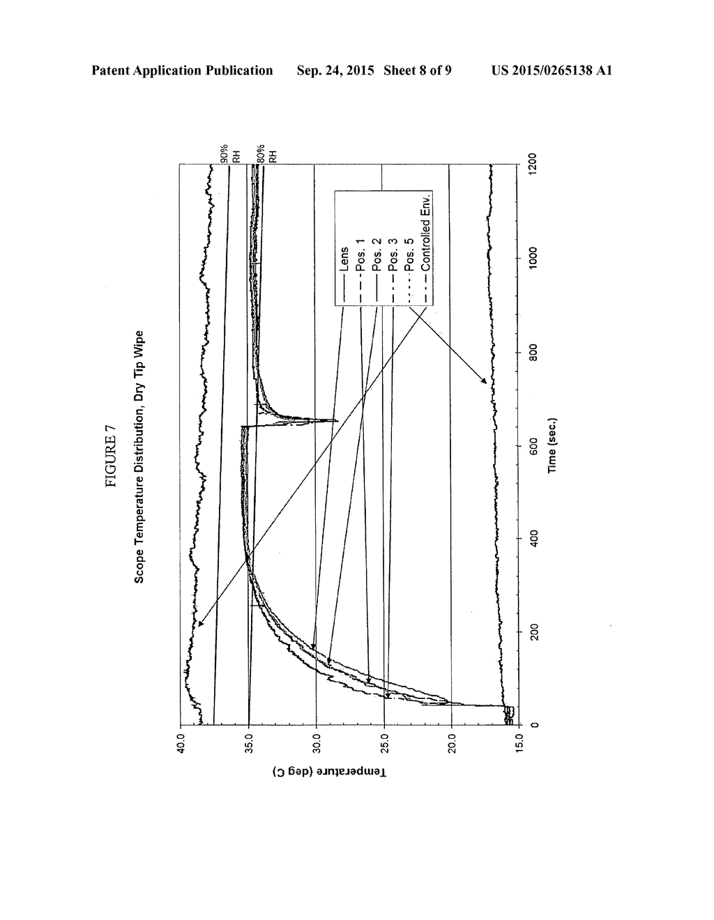 DEVICE FOR MAINTAINING VISUALIZATION WITH SURGICAL SCOPES - diagram, schematic, and image 09