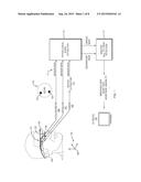 Methods and Apparatus for Physiological Parameter Estimation diagram and image