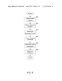 AUTOMATED MEASUREMENT SYSTEM AND METHOD FOR CORONARY ARTERY DISEASE     SCORING diagram and image