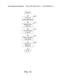 AUTOMATED MEASUREMENT SYSTEM AND METHOD FOR CORONARY ARTERY DISEASE     SCORING diagram and image