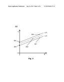 IMPLANTABLE DUAL SENSOR BIO-PRESSURE TRANSPONDER AND METHOD OF CALIBRATION diagram and image