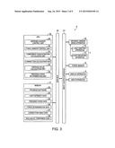 BIOLOGICAL MEASUREMENT APPARATUS AND A BIOLOGICAL MEASUREMENT METHOD diagram and image