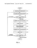 BIOLOGICAL MEASUREMENT APPARATUS AND A BIOLOGICAL MEASUREMENT METHOD diagram and image