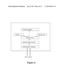 ELECTROCHEMICAL DETERMINATION OF INFECTION diagram and image